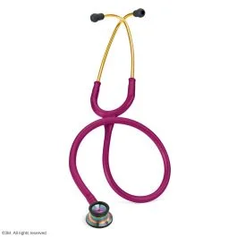 praxicare20260710200004677250